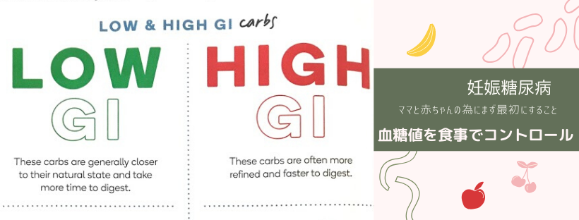 Low GI, High GI のアイキャッチ画像